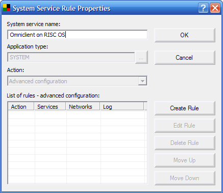 AVG Rule Properties